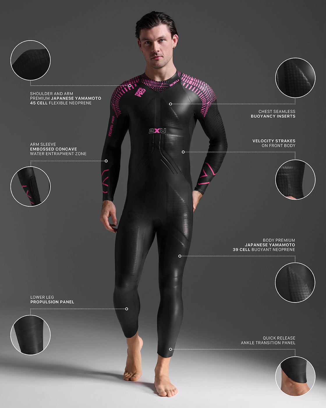 2xu-propel-pro-wetsuit-muta-triathlon-nuoto-nero-rosa image 3